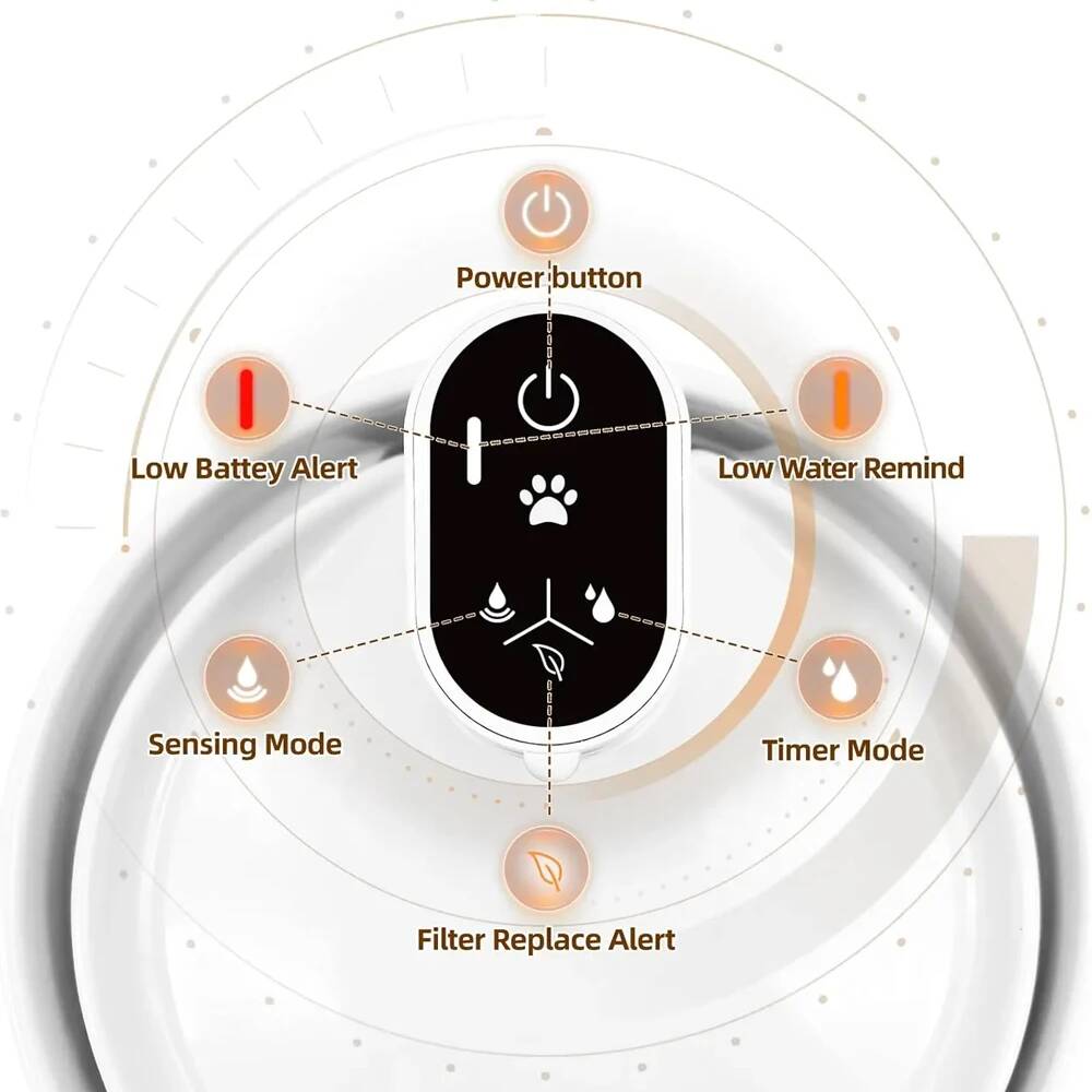 Otomatik Seramik Kedi Çeşmesi  - Wireless Pet Water Fountain Battery incelemesi ve fiyatı