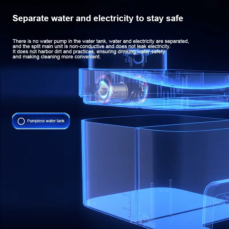 Otomatik Evcil Hayvan Su Pınar - Automatic Cat Water Dispenser 3L incelemesi ve fiyatı
