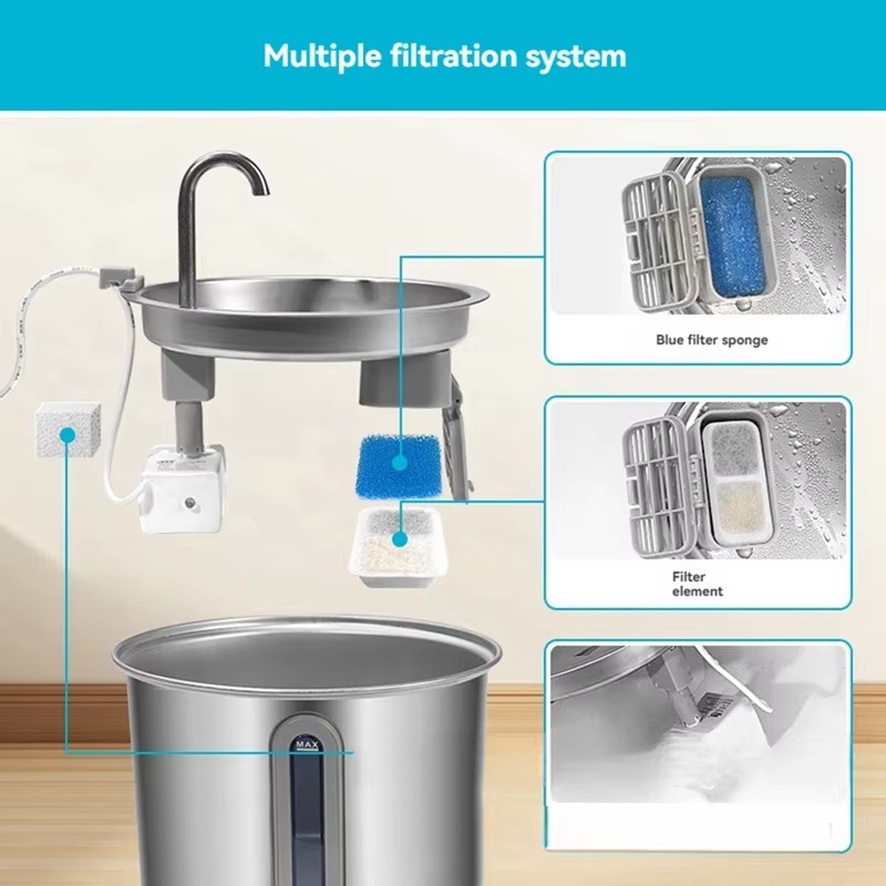 Oneisall Otomatik Evcil Hayvan - Pet Water Fountain Pump Replacement incelemesi ve fiyatı