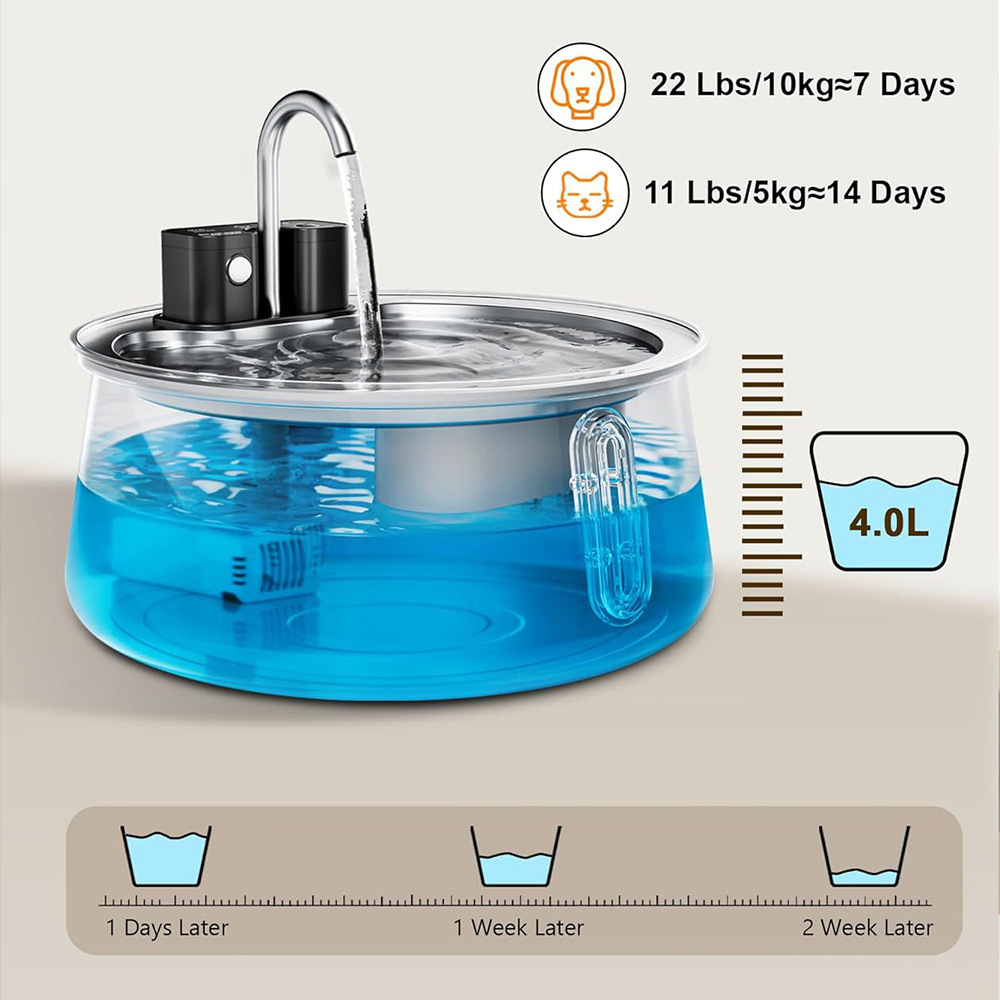 4L Kablosuz Şarj Edilebilir Pa - Pet Water Fountain Stainless Steel incelemesi ve fiyatı