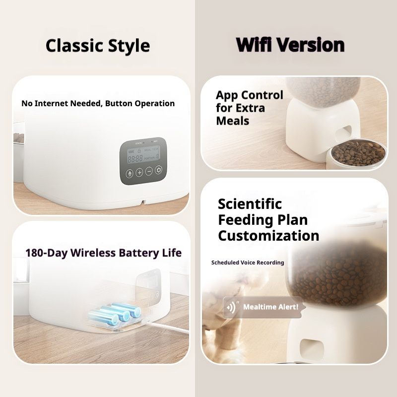 Akıllı WiFi Otomatik Evcil Hay - Smart Pet Water Fountain Wifi incelemesi ve fiyatı