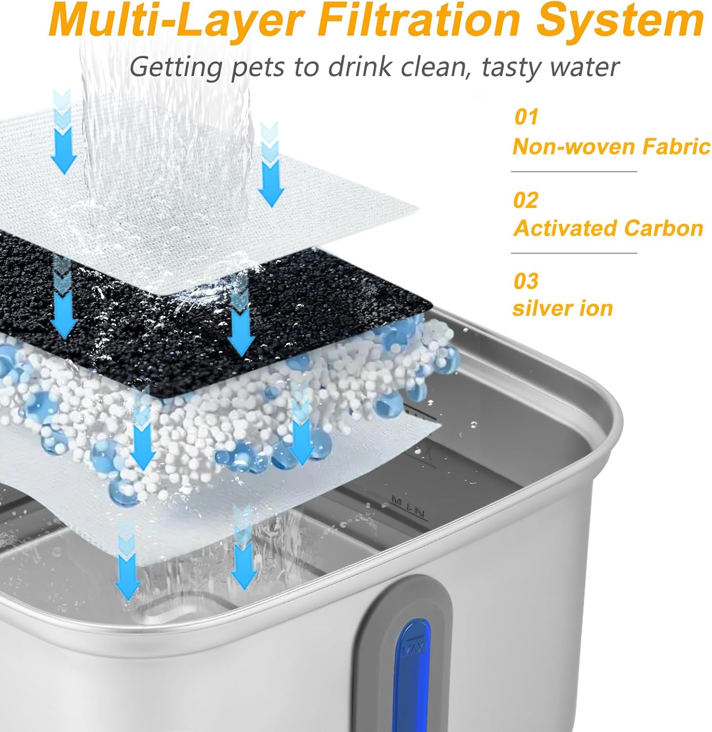 101oz/3L Paslanmaz Çelik Kedi  - Automatic Cat Water Dispenser 3L incelemesi ve fiyatı