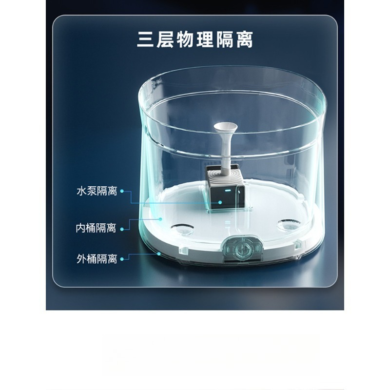 Kablosuz Manyetik Pompalı Evci - Wireless Pet Water Fountain Battery incelemesi ve fiyatı