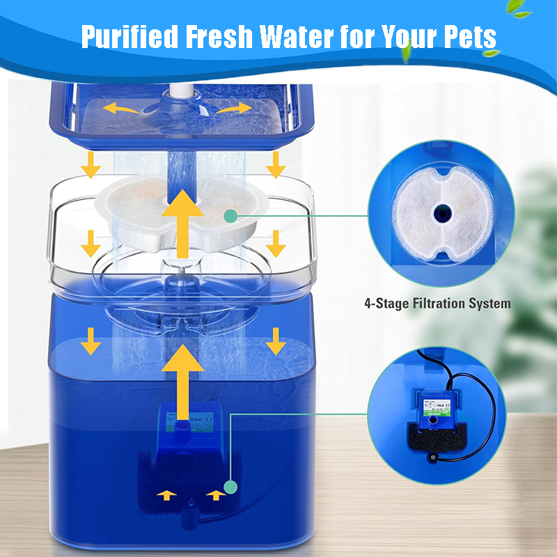 Kedi Su Pınarı Filtreleri için - Pet Water Fountain Pump Replacement incelemesi ve fiyatı