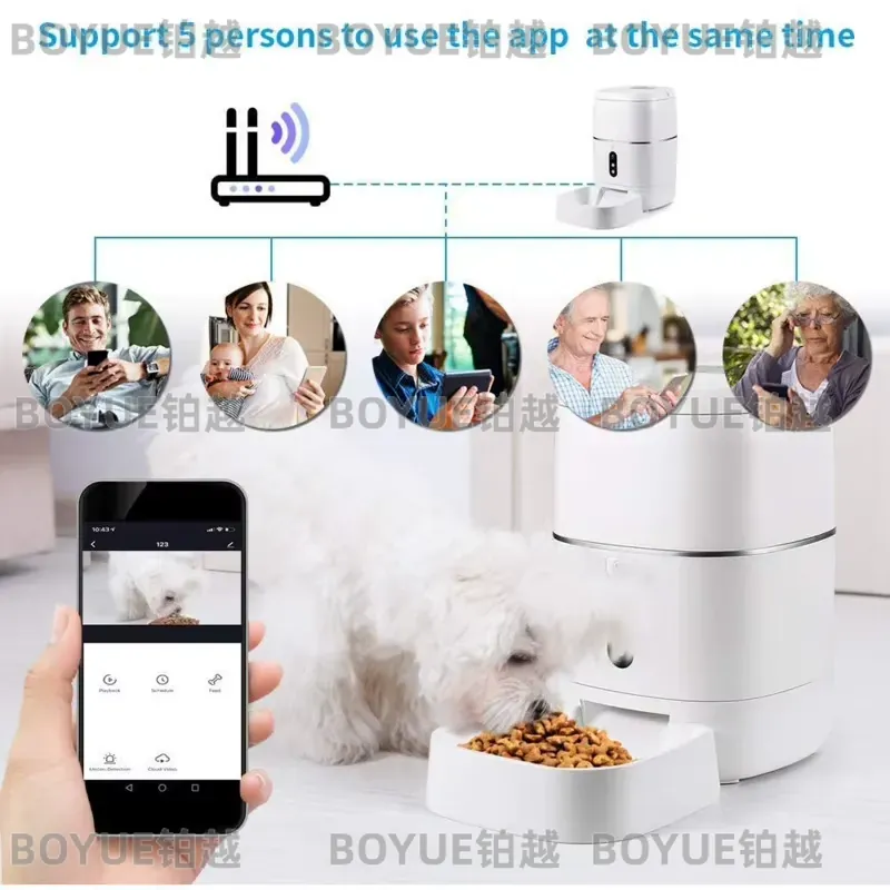 RSH 1080P Kamera Tuya Akıllı W - Automatic Cat Feeder 6L Timed incelemesi ve fiyatı