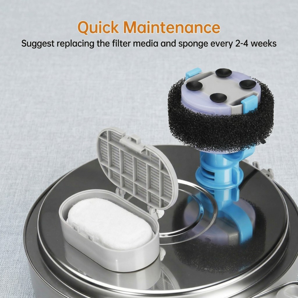 Kedi Su Çeşmesi Filtresi, 3,2L - Pet Fountain Filter Replacement incelemesi ve fiyatı