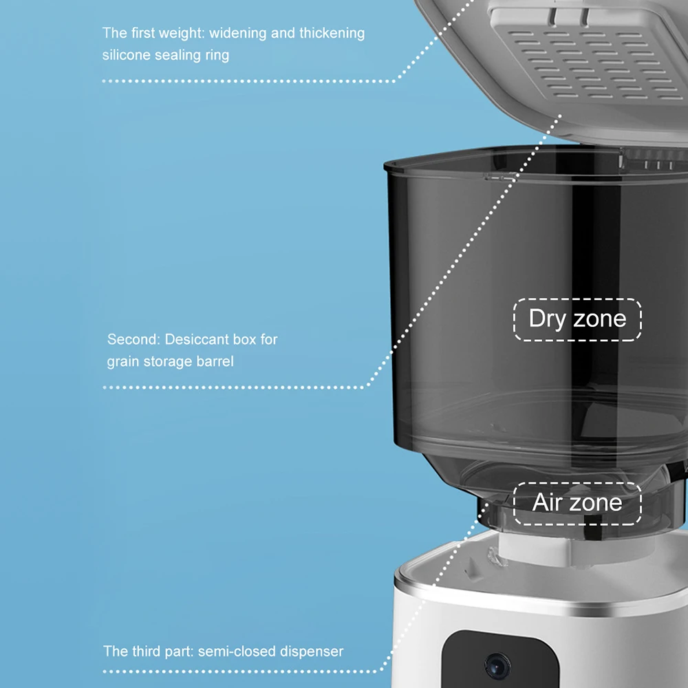 Büyük 6L Otomatik Mama Kabı Vi - Automatic Cat Feeder 6L Timed incelemesi ve fiyatı