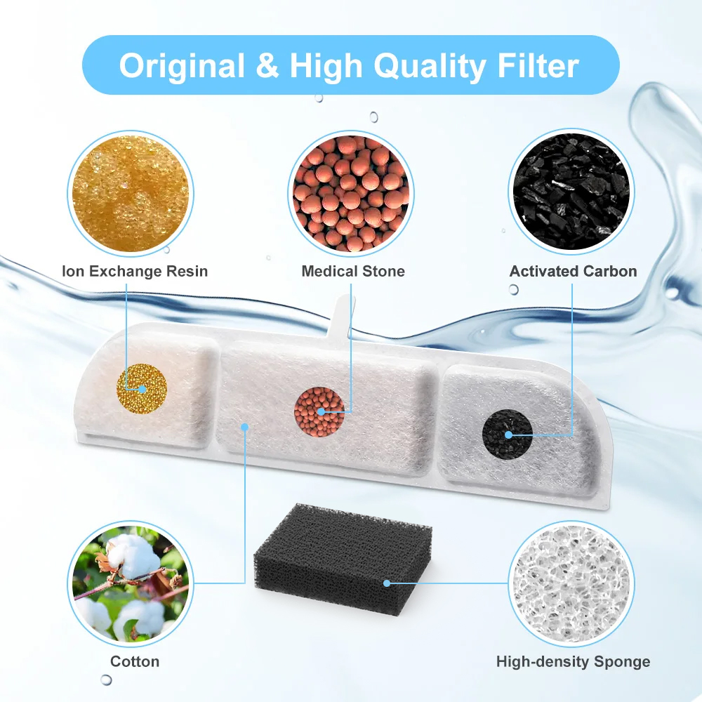 DownyPaws Kedi İçme Çeşmesi iç - Pet Fountain Filter Replacement incelemesi ve fiyatı