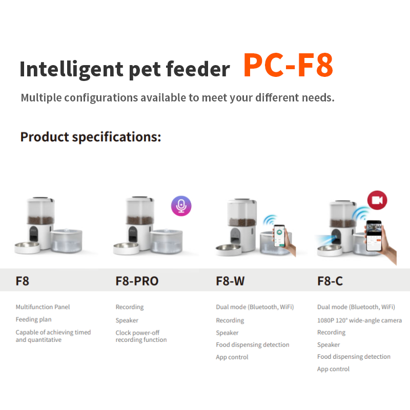 STLFWholesale Evcil Hayvan Ürü - Smart Pet Water Fountain Wifi incelemesi ve fiyatı