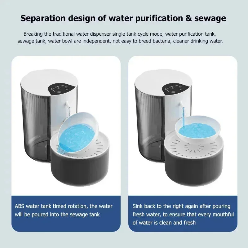 3L Büyük Kapasiteli, Filtrelem - Automatic Cat Water Dispenser 3L incelemesi ve fiyatı