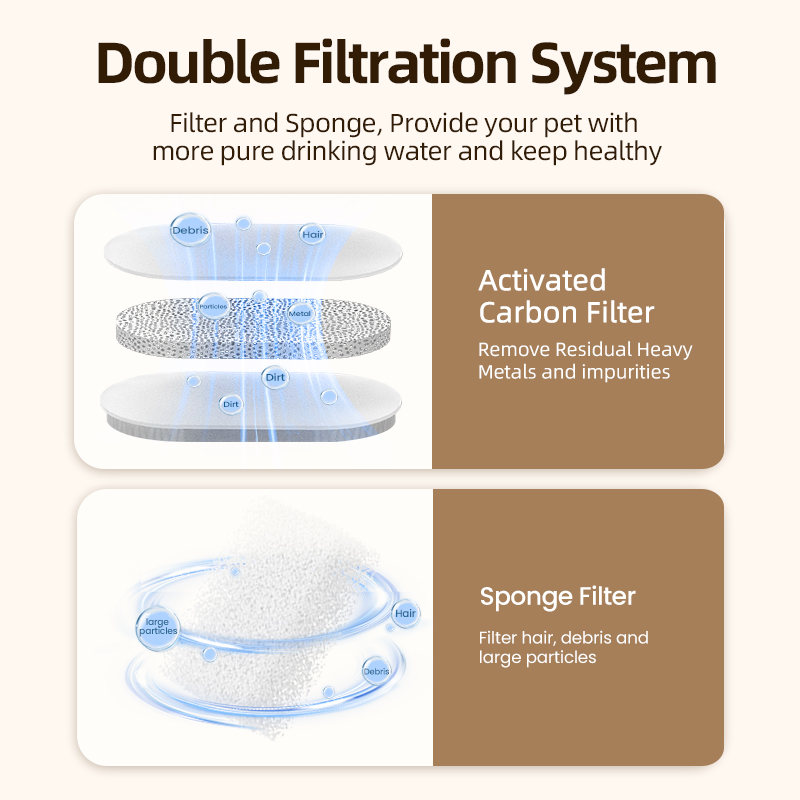 ROJECO Değiştirilebilir su çeş - Pet Water Fountain Pump Replacement incelemesi ve fiyatı