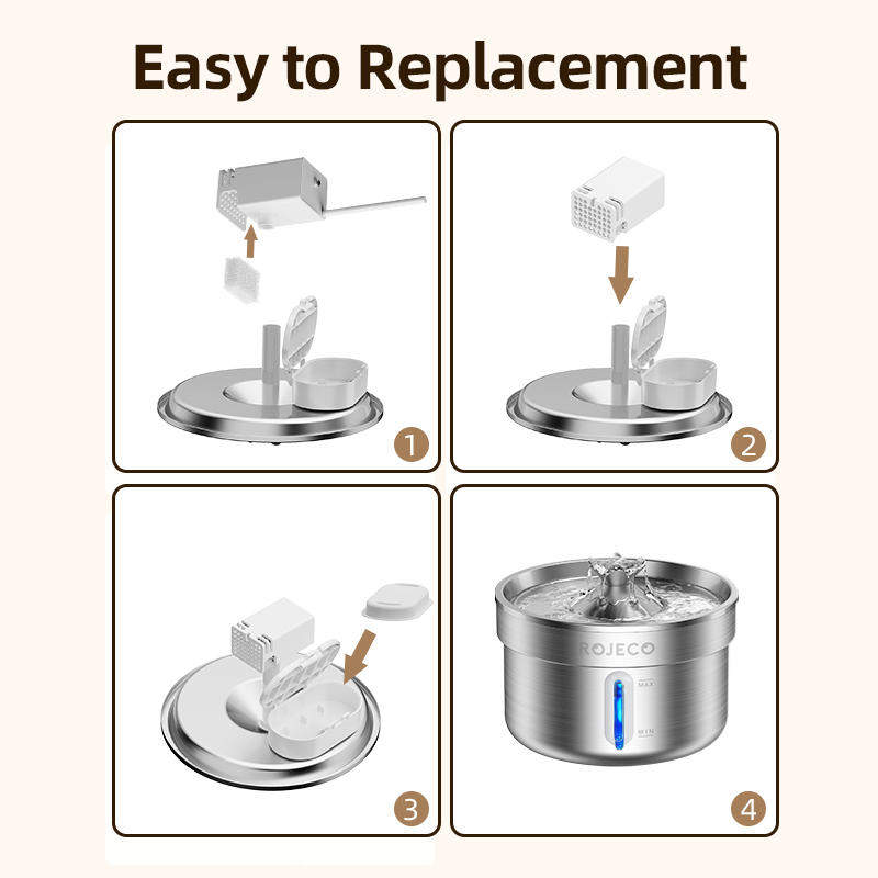 ROJECO Değiştirilebilir su çeş - Pet Water Fountain Pump Replacement incelemesi ve fiyatı
