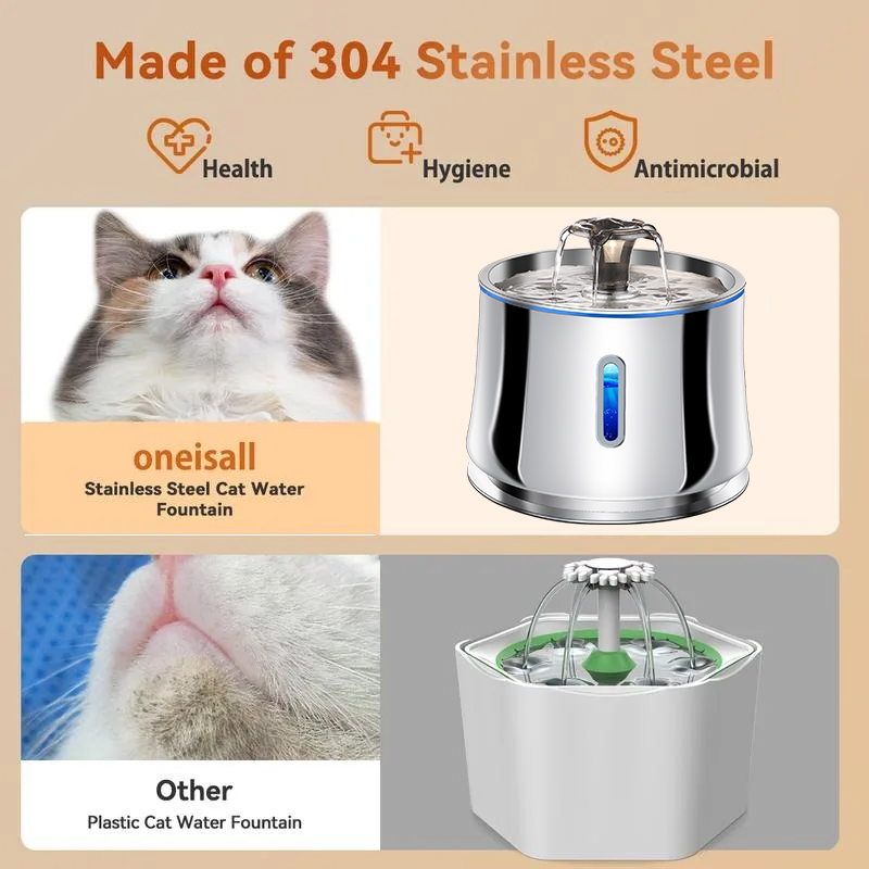 Paslanmaz çelik su çeşmesi ked - Pet Water Fountain Stainless Steel incelemesi ve fiyatı