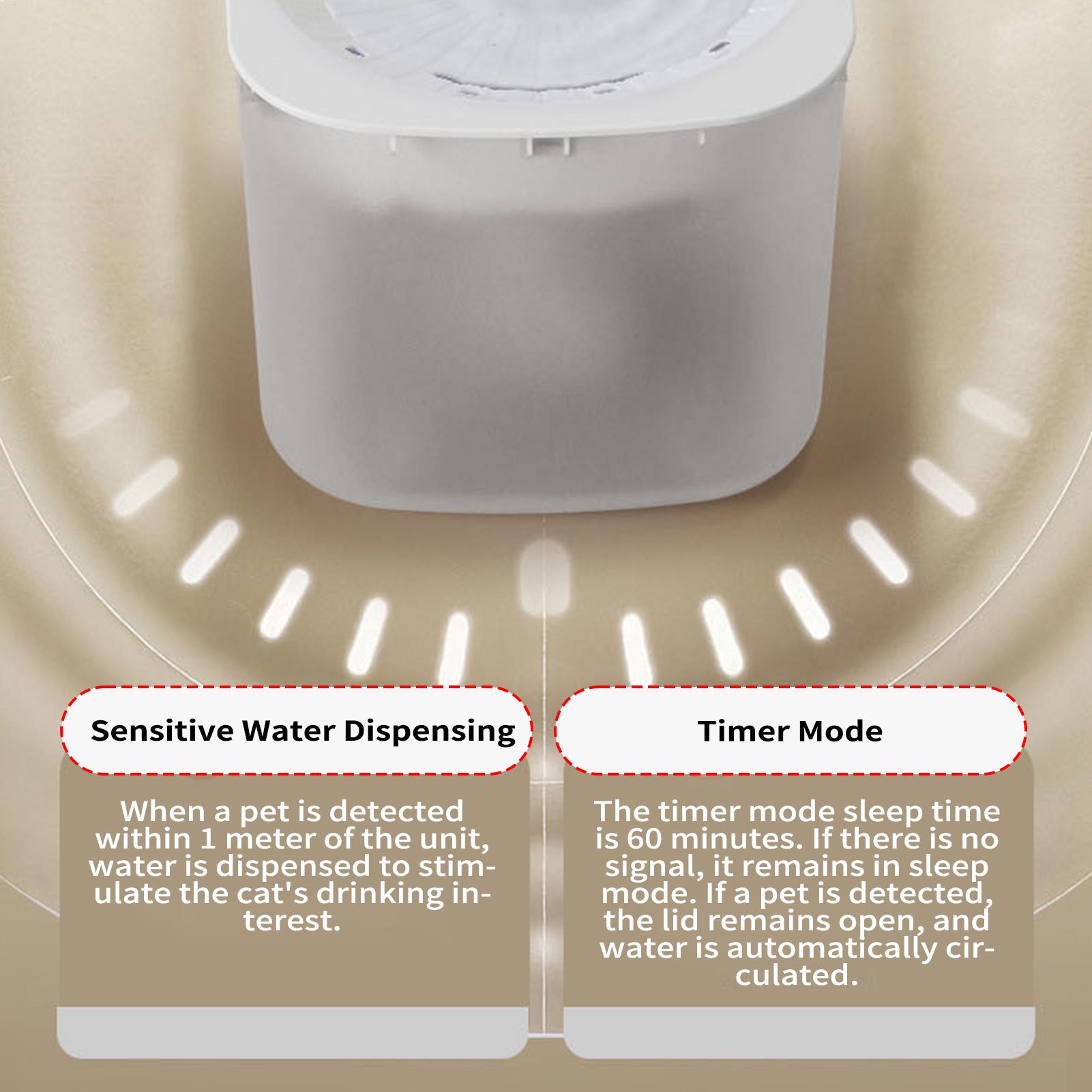 Kedi Su Çeşmesi 3L Otomatik İç - Automatic Cat Water Dispenser 3L incelemesi ve fiyatı
