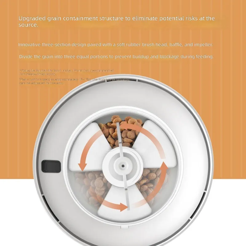 Kuşlar, Kediler ve Köpekler iç - Pet Feeder App Control Portion incelemesi ve fiyatı