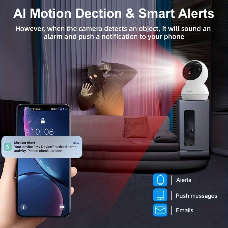 3K Evcil Hayvan Kamerası, Tele - Smart Pet Feeder Camera Wifi incelemesi ve fiyatı