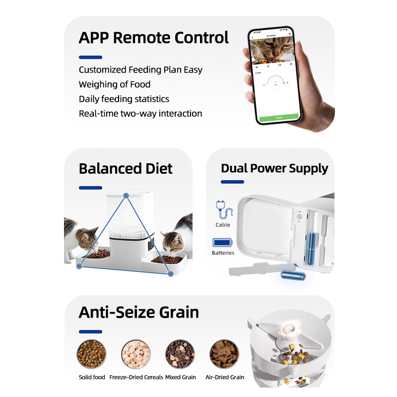 Akıllı Bluetooth Otomatik Evci - Automatic Cat Feeder 6L Timed incelemesi ve fiyatı